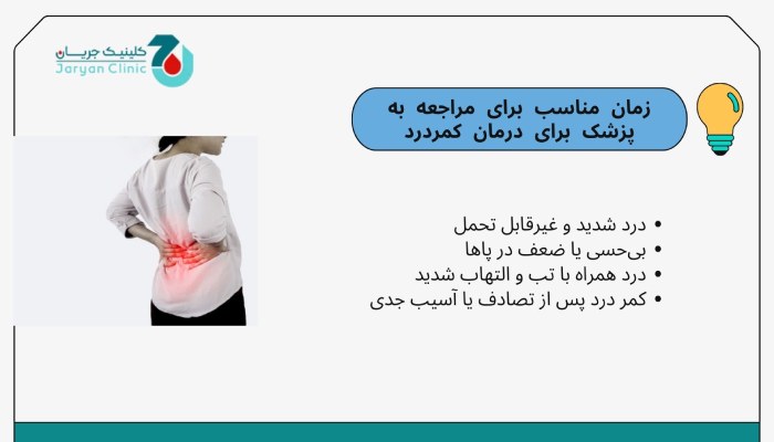 مراجعه به پزشک برای درمان کمر درد