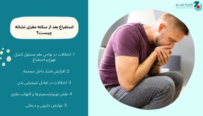 استفراغ بعد از سکته مغزی نشانه چیست؟