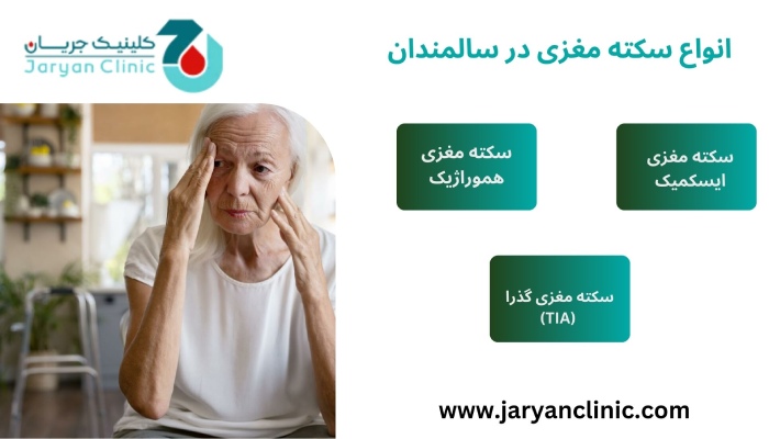 انواع سکته مغزی در سالمندان