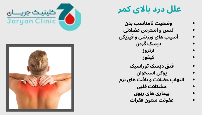 علت درد بالای کمر