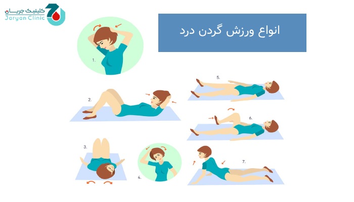 انواع ورزش گردن درد