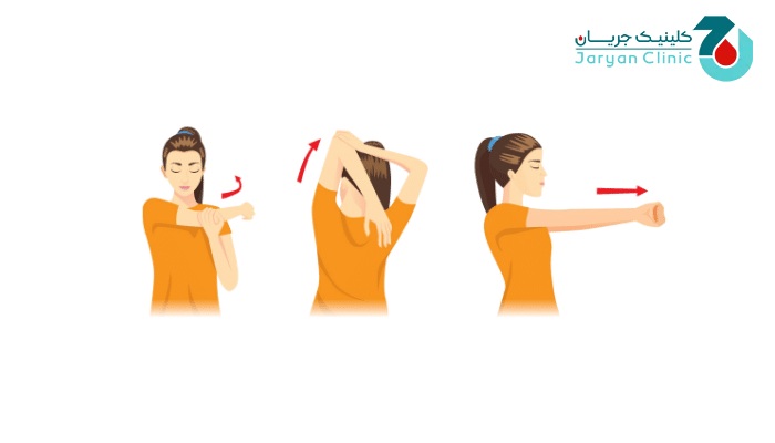 تاثیرات ورزش برای درد گردن 