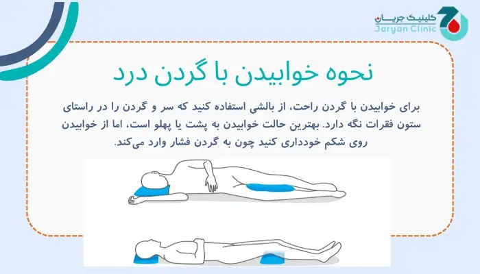نحوه خوابیدن با گردن درد