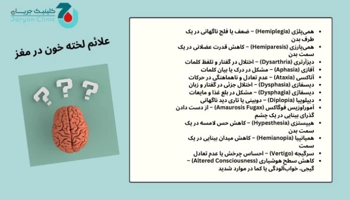 علائم لخته خون در مغز