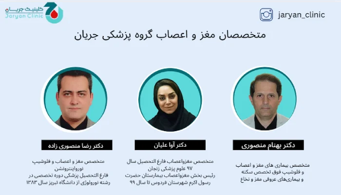 معرفی بهترین کلینیک مغز و اعصاب در تهران