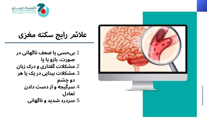لیستی از علائم رایج سکته مغزی