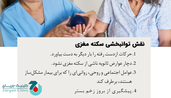 نقش توانبخشی سکته مغزی
