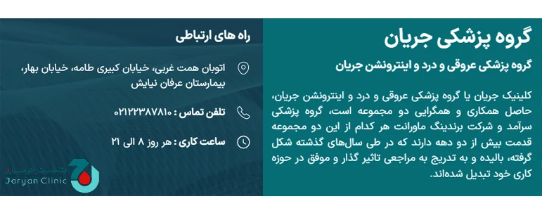 کلینیک جریان