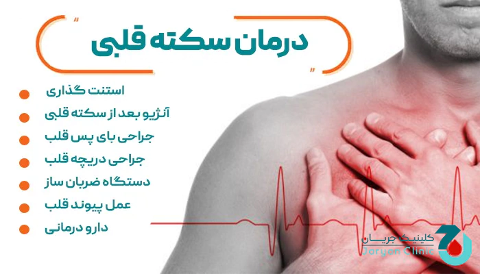 درمان سکته قلبی