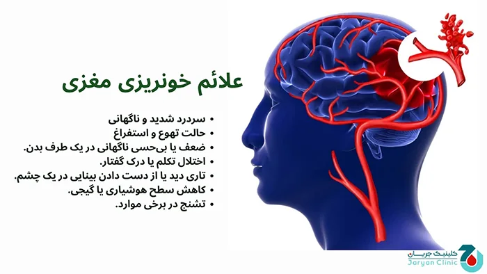 علائم خونریزی مغزی